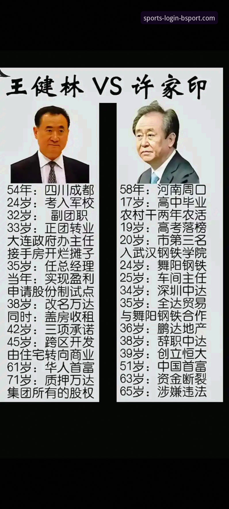 BSport平台流畅吗怎么样 揭秘许家印庭审与恒大足球兴衰:在体育平台看商业与竞技的浮沉